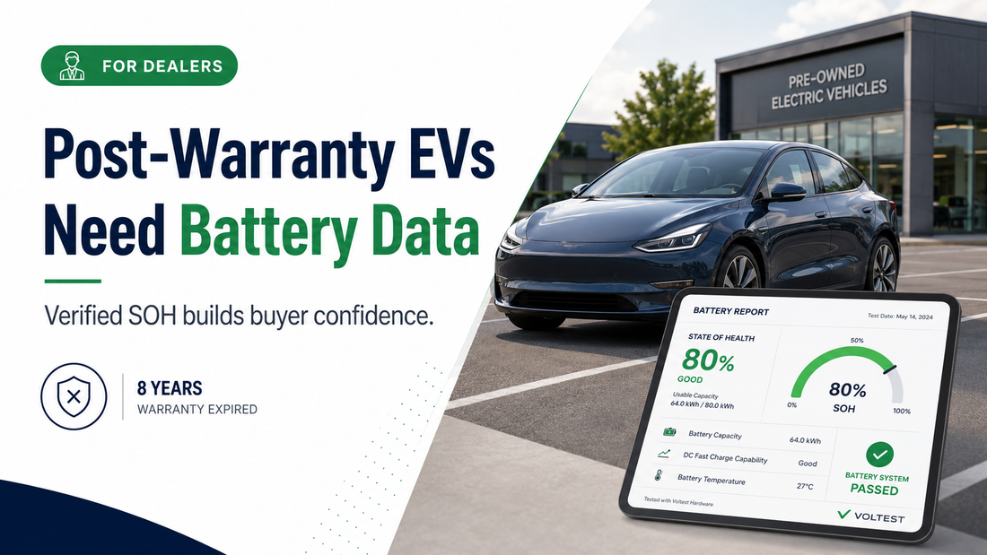 EVs Are Reaching Battery Warranty Expiration. What Buyers and Dealers Should Know