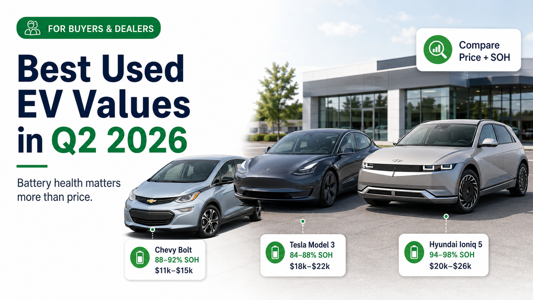 Best Used EV Values in Q2 2026: Why Battery Health Matters More Than Price