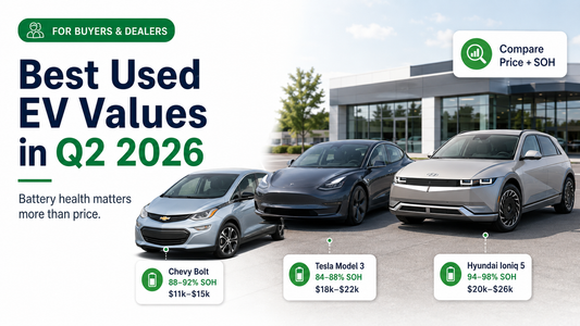Best Used EV Values in Q2 2026: Why Battery Health Matters More Than Price