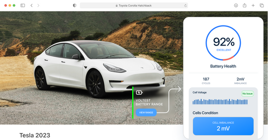 Temperature and Charging Habits in EV Battery Degradation