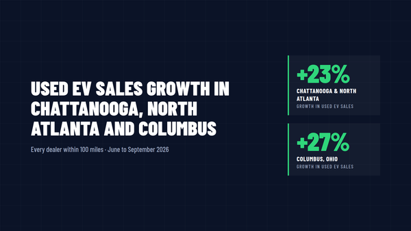 Used EV sales Market Research in Chattanooga, Atlanta, and Columbus